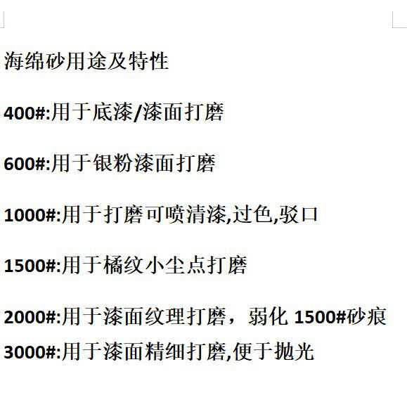新款直销优惠猎王海绵砂块75*100方形海绵砂纸漆面打磨汽车抛光打