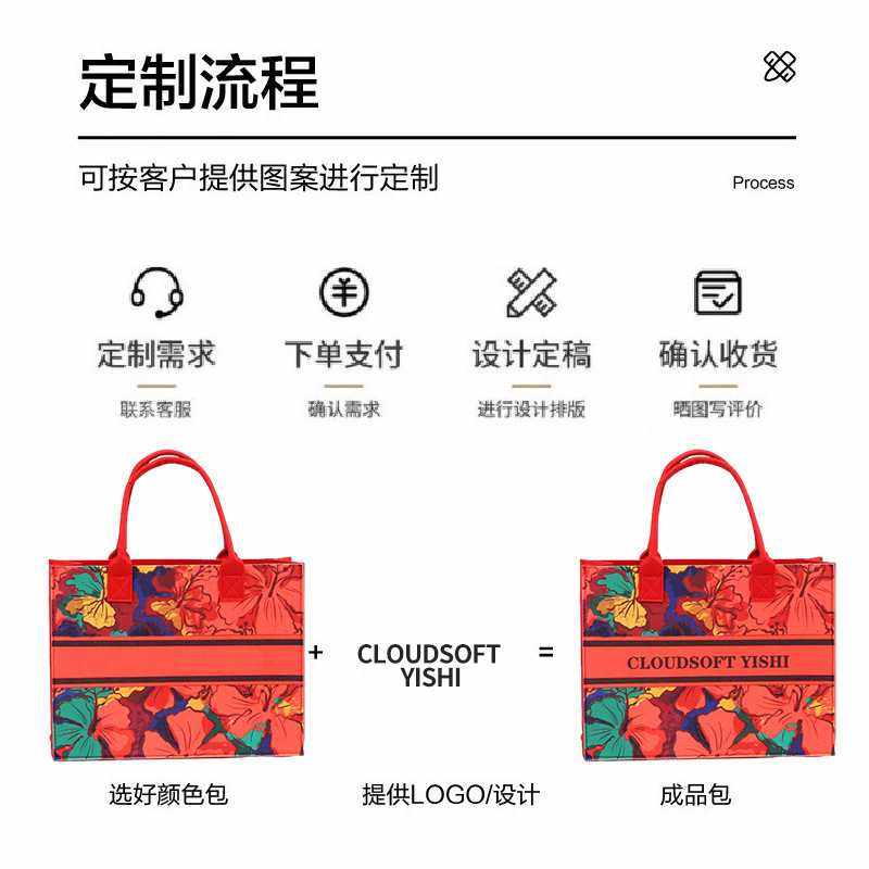 新款直销毛毡手提包油画款高颜值百搭大容量托特包伴手礼包毛毡手,收纳整理,购物袋/环保袋/帆布袋,淘宝优惠券,粉丝福利购,淘宝优惠卷