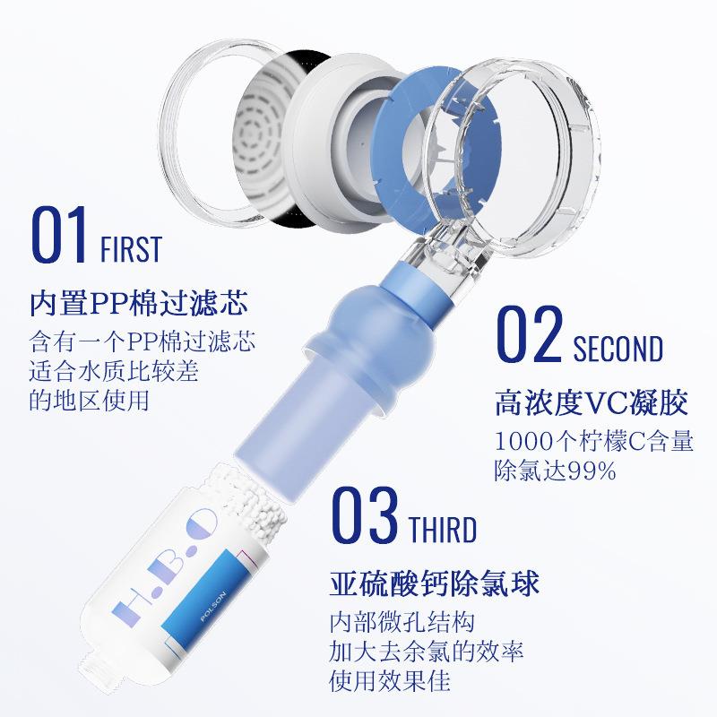 新款直销香氛净水过滤花洒喷头增压vc香薰除氯淋浴室软水美肤沐浴