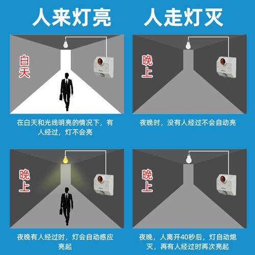 新款直销日正达供应R138人体感应灯座 感应开关 人体感应灯座