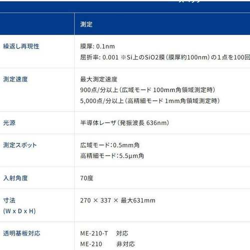 日本photonic-lattice偏光高速相机 高速偏振成像 图像处理器PI-1