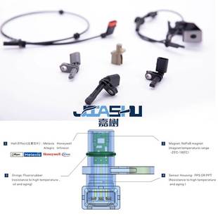 汽车ABS传感器适用于大众.奥迪 WHT003860A