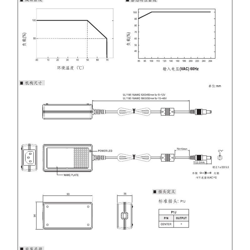 明纬电源适配器GST18A12-P1J 18W12V1.5A 企业级 3插 能效VI级