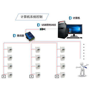 100Z 微断云控RS485漏保断路器modbusRTU协议智能重合闸ZJSBL7