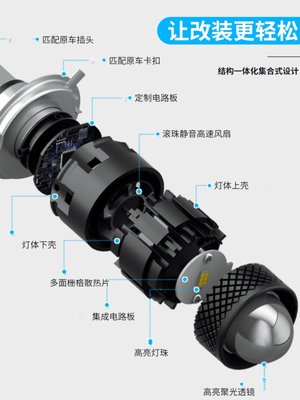 石栏摩托车LED大灯巧格双爪福喜三爪HS1电动车犀利眼透镜灯泡远近