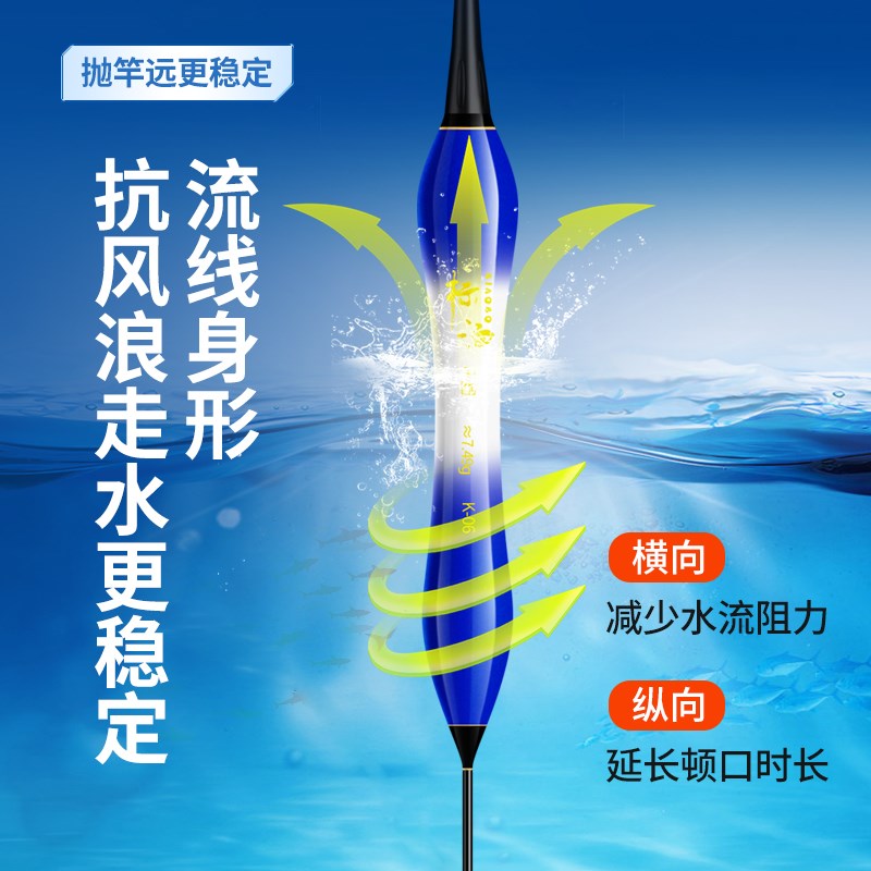 速发滑漂远投大物夜光鱼漂日夜两用咬钩变色加粗矶钓路滑