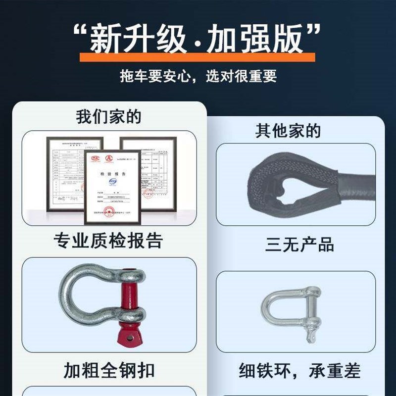 速发汽车拖车绳越野车专用加粗拉车绳20吨绳子国标货车用救援绳