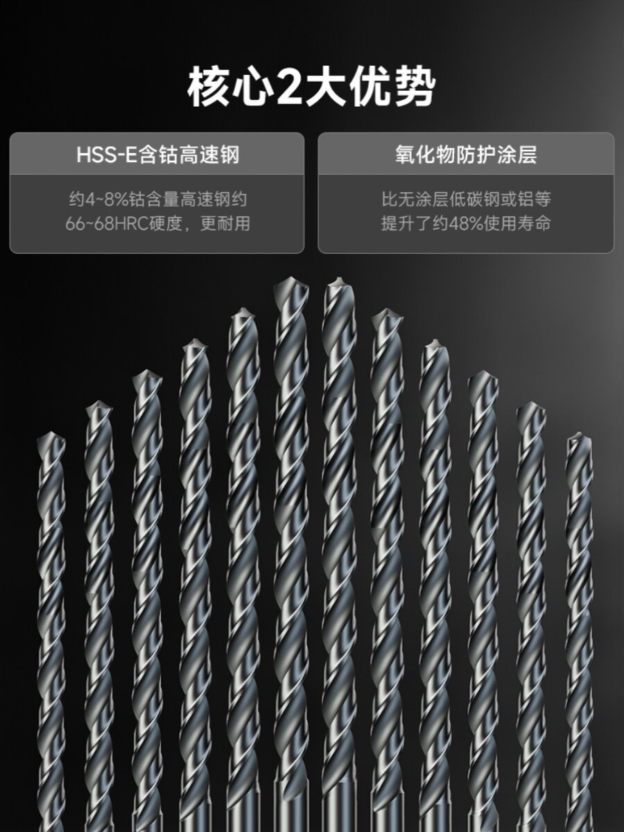 苏氏钻头加长sus台湾直柄麻花高速钢台湾苏氏加长钻头含钴2.0-5.