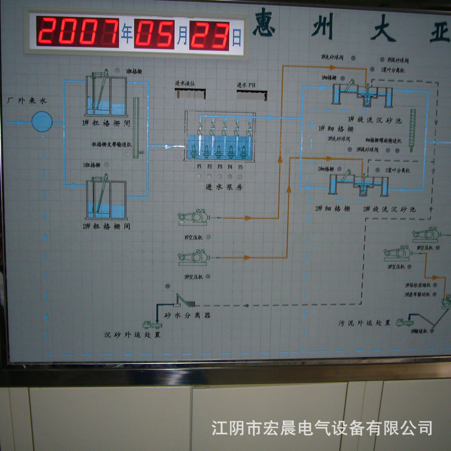 电力模拟屏配电系统模拟图马赛克调度模拟屏模拟图板ITO模拟屏