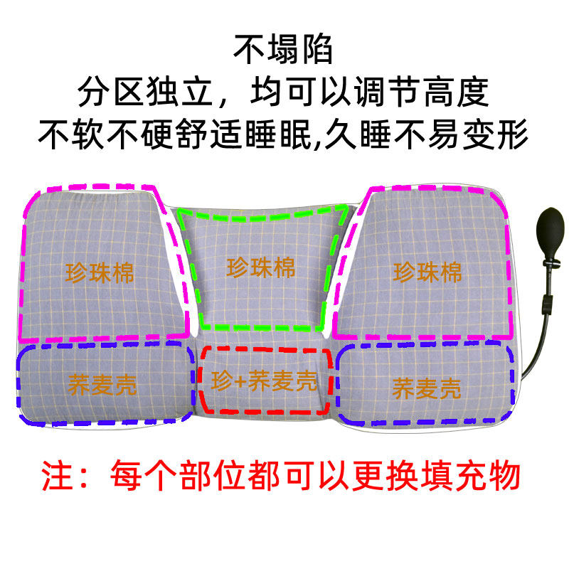 颈椎枕头修复专用侧睡劲椎睡觉防侧睡护颈曲度变直反弓助睡眠软硬