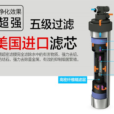 爱惠浦净水器滤芯H100H104BH2 4FC-S PBS400 MC2 OW4 EF-900pPR04