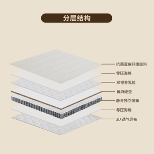 精选纳曲黄麻床垫独立弹簧床垫硬床垫椰棕乳胶床垫可拆洗床垫 朝