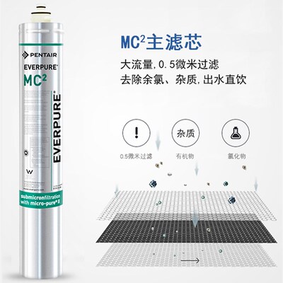 爱惠浦净水器滤芯MC2 H100H104PR04BH2 4FC-S PBS4007FC-SEF-900p