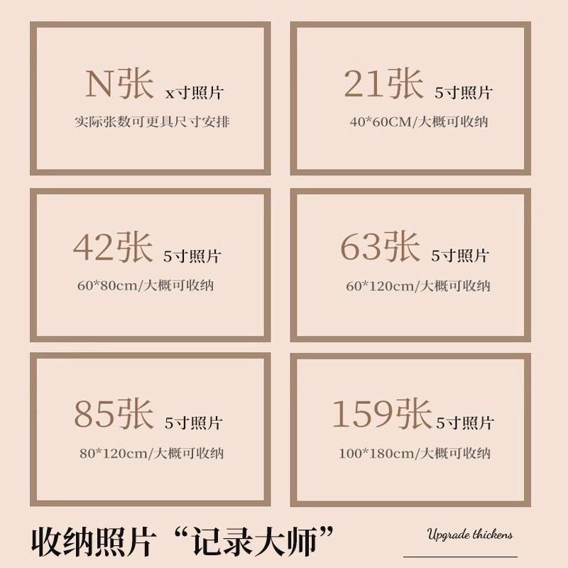 宠物成长记录照片墙背景板毛毡墙贴明信片照片墙相片挂墙作品展示
