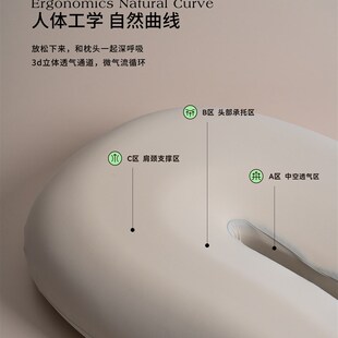 精选代字行记忆棉枕头助眠护颈椎枕芯慢回弹分区侧睡柔软甜甜圈护