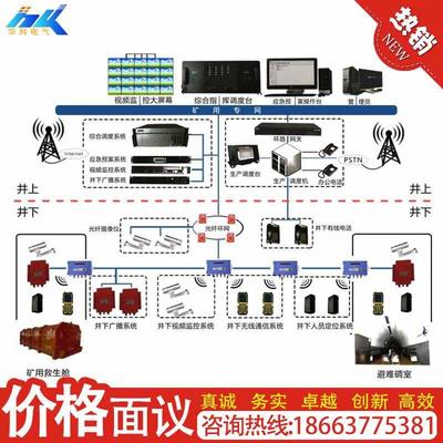 直销矿用通信系统智能语音通信KT158煤矿无线通信系统