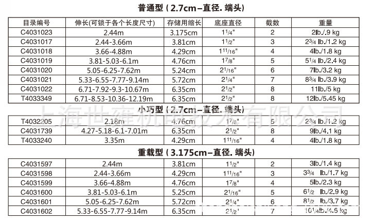 伸缩式拆线工具C4031018