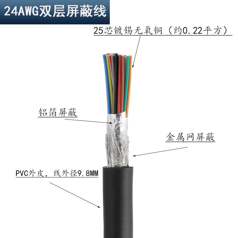 2排DB25针连接线 数控机床控制线老式打印机延长连接线并口数据线