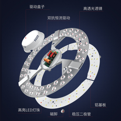 温宇led灯盘 超亮吸顶灯芯圆形替换灯管灯板节能灯泡家用灯条灯芯