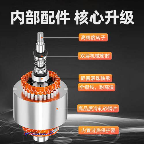 凌霄WQ污水泵工业大流量高扬程农用灌溉无堵塞排污泵养殖抽水泵