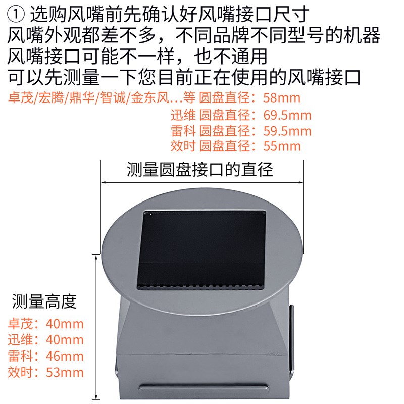 显卡5090风嘴BGA返修台用核心GPU拆焊台热风喷嘴上下部风咀风枪嘴