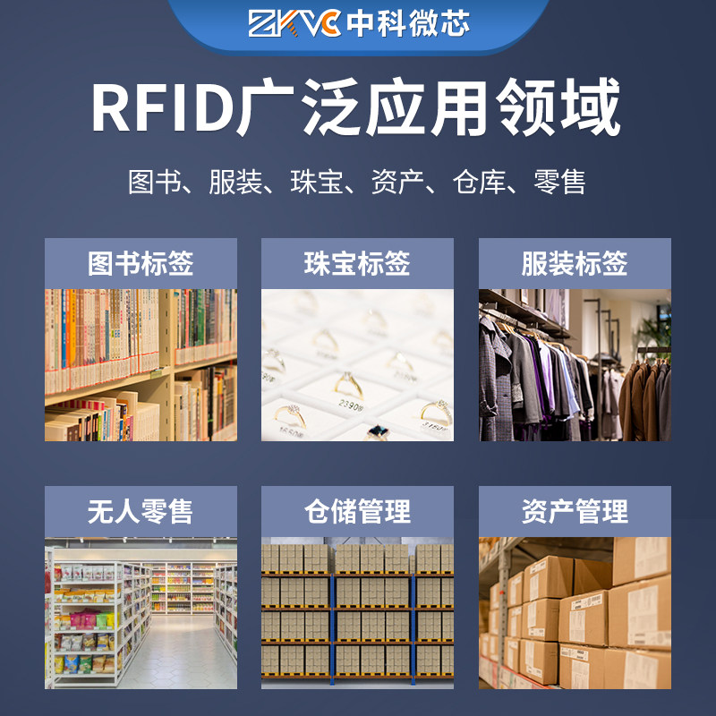 rfid电子标签柔性不干胶超高频UHF无源射频芯片图书标签纸2000pcs