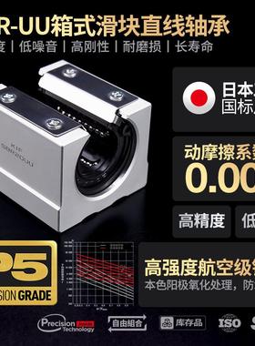 进口KIF箱式光轴滑块直线轴承带座SCS12导轨SBR16开口20UU25LUU30