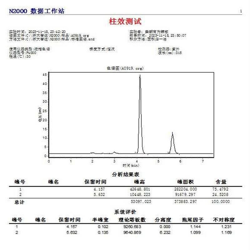 Aglient 5 TC-C18 4.6x150mm5μm（憨憨电子）