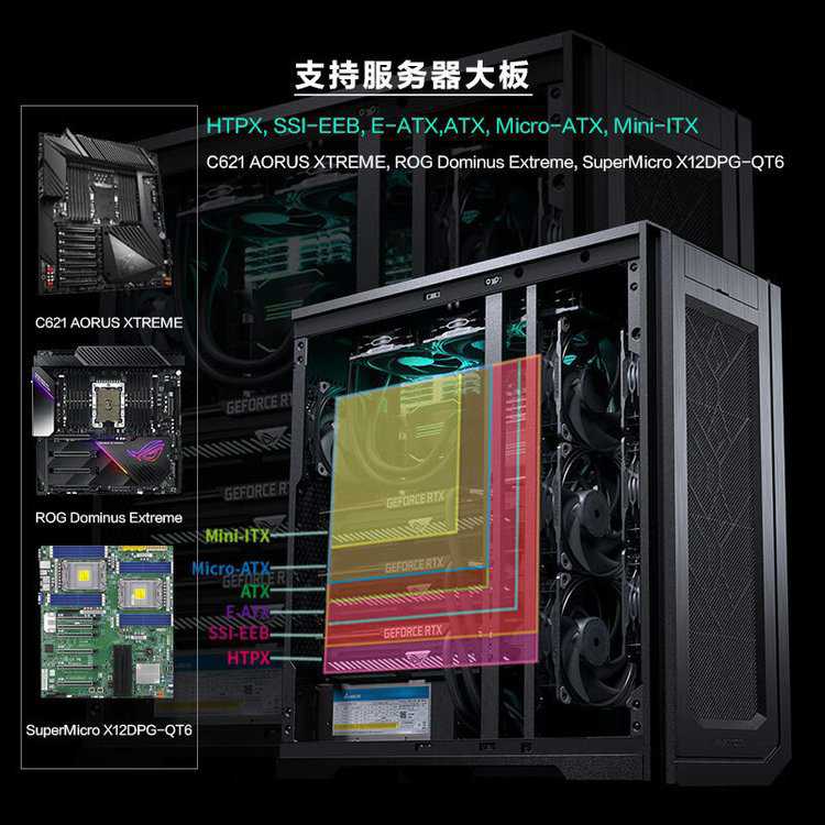 PK620PC 全塔双路服务器NAS电脑机箱+4套8个HDD硬盘支架