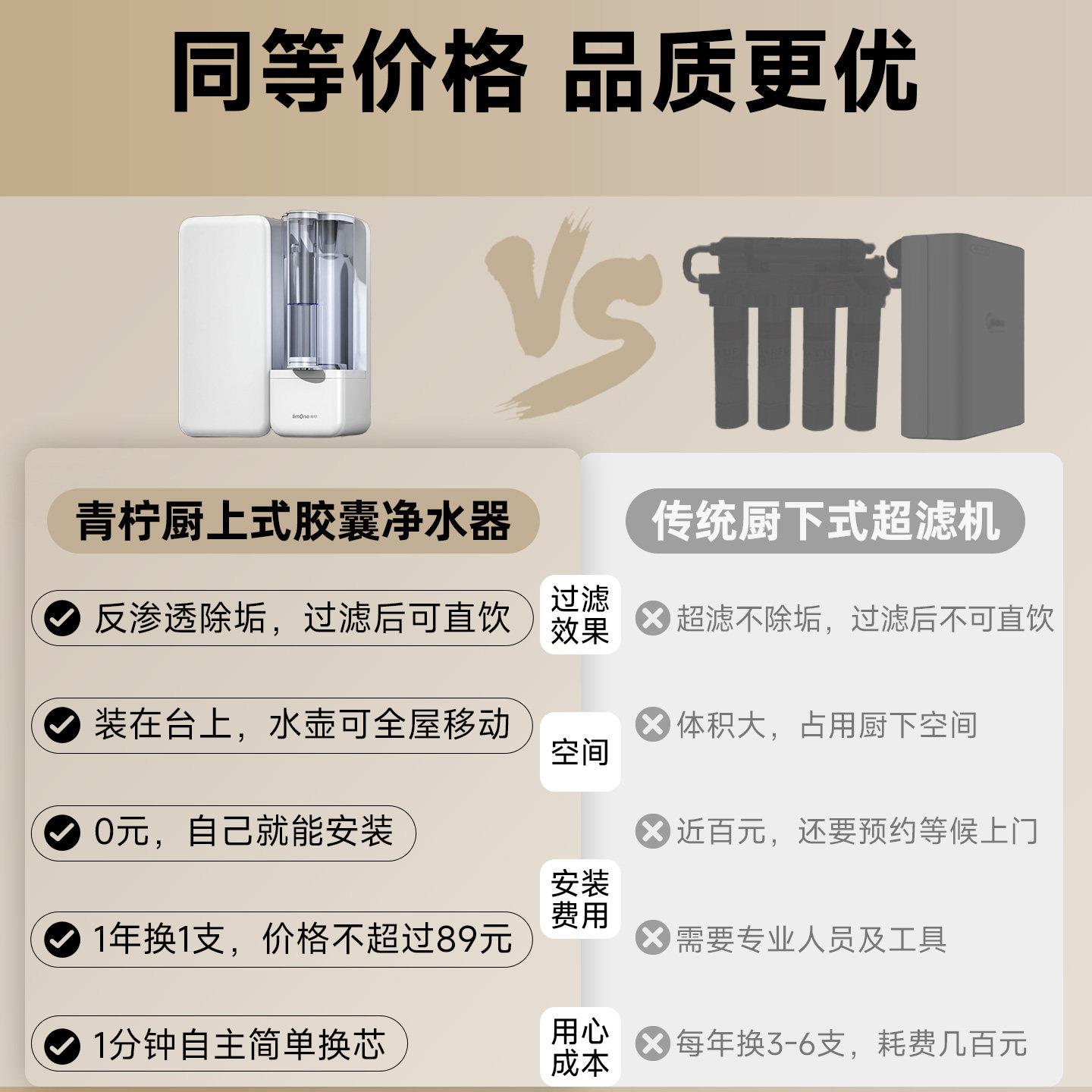 青柠厨上式RO反渗透净水器家用台式直饮机简易接管租房纯水机新款