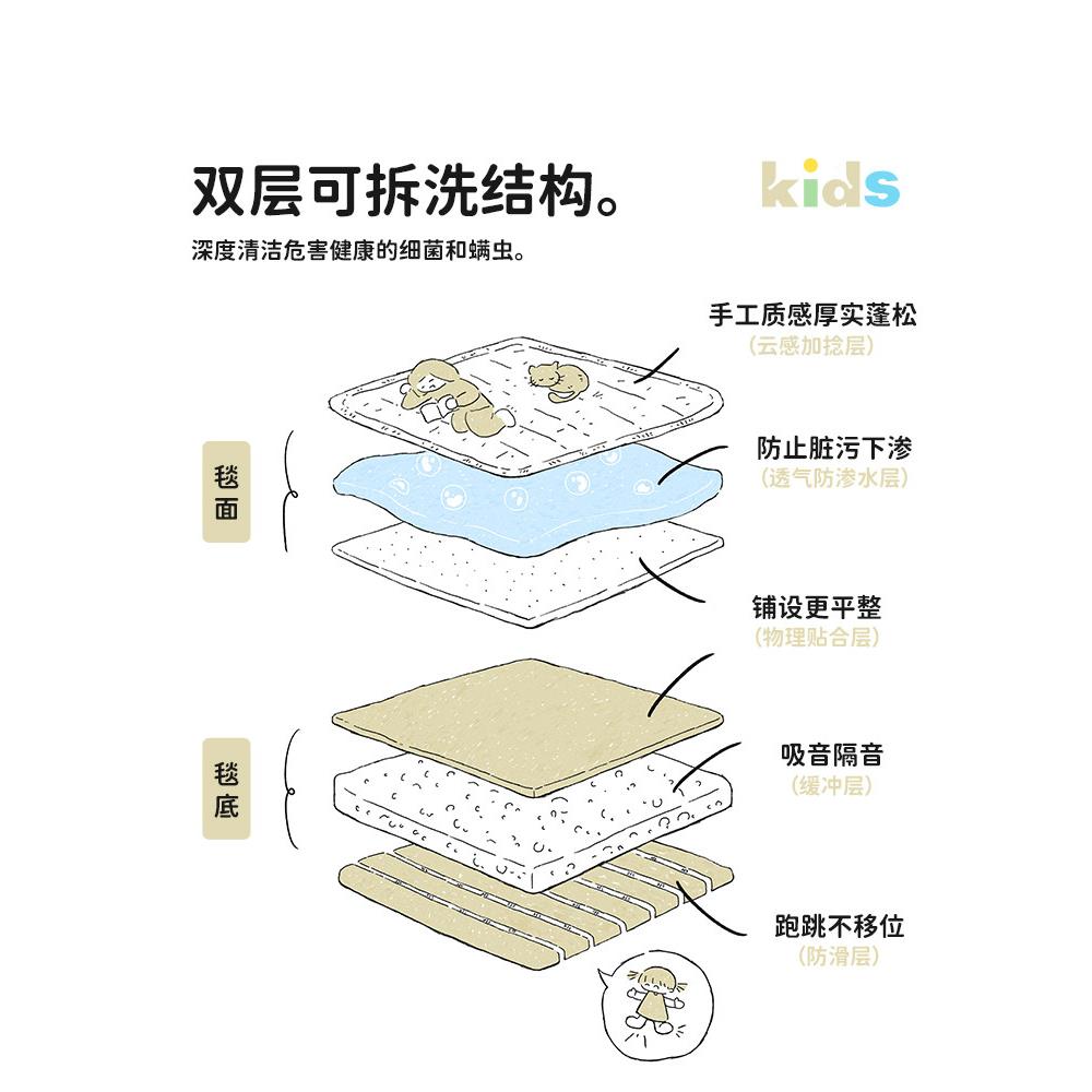 国增刊八五,折】手工字母风格儿童房地毯,全双层客CC000023厅,