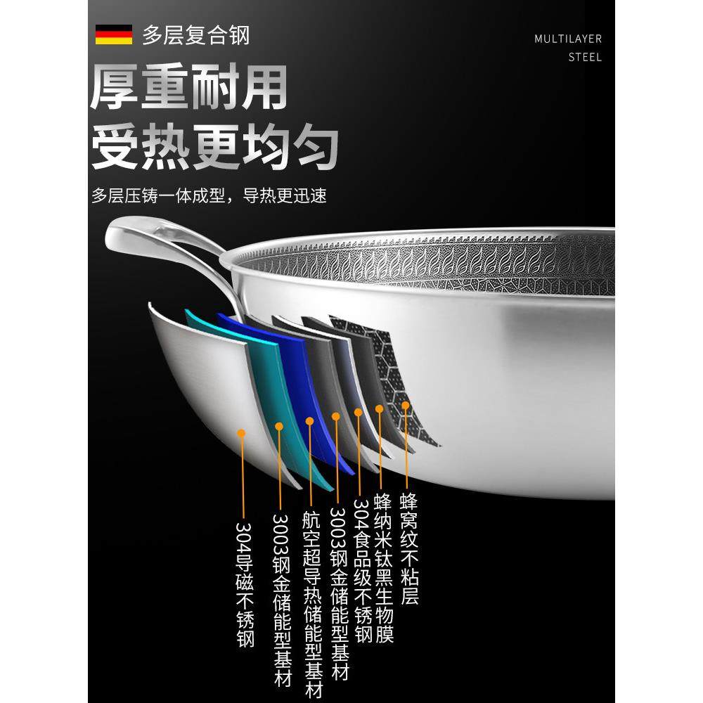 双耳不锈钢锅不粘锅烹饪大锅电磁底炉燃气无品牌/通用平锅专用锅m