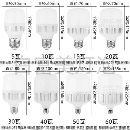 玉米铝灯罩LED灯泡关线灯头E27螺口灯座螺旋家用节能灯带关线