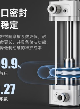 TWN台氣山耐斯标准气缸E缸径行程7