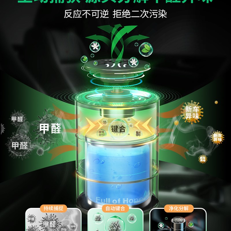 希望树新车除甲醛除异味车内专用车载F甲醛清除剂汽车用去异味神