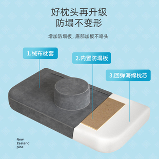 美容床枕头美容院k专用理疗床推拿按摩床小枕头有洞乳胶防塌带圆
