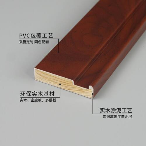新中式实木线条包覆PVC踢脚线背景墙装饰线客厅吊顶免漆平板线X20