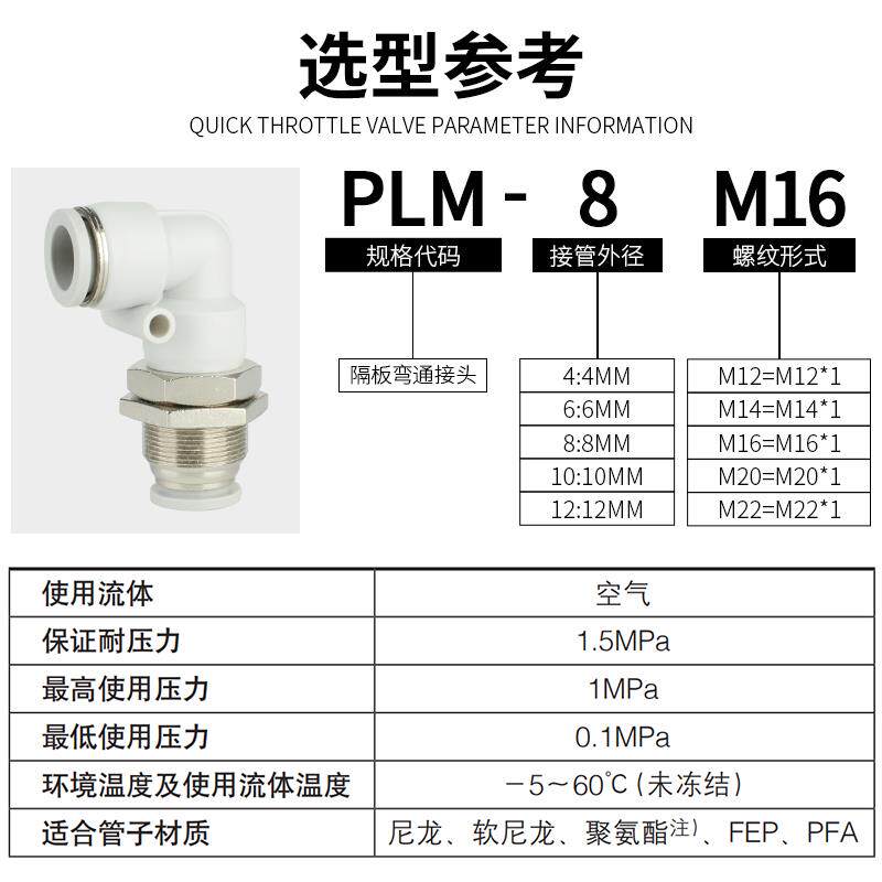 现货白色快速快插穿板弯通PLM隔板穿墙直通PMI接头4/6/8/10/12mm