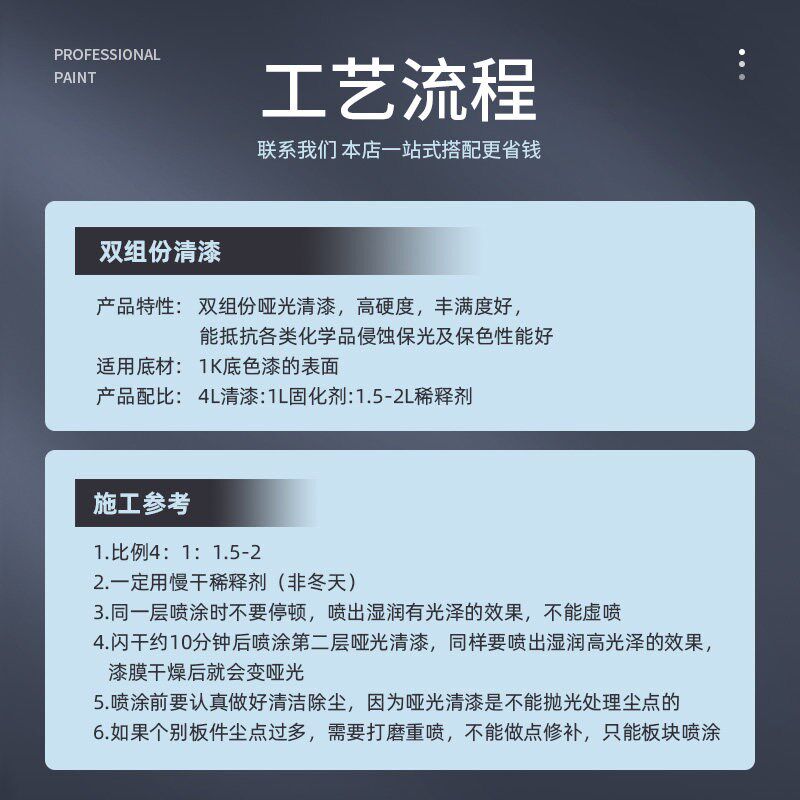 速发哑光清漆汽车磨砂半亚全哑光轮毂模型金属铜门面漆罩面透明光
