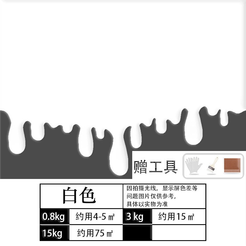 速发金刷漆防锈漆栏杆门窗属铁彩瓦钢翻新漆防腐醇酸调和灰色油漆