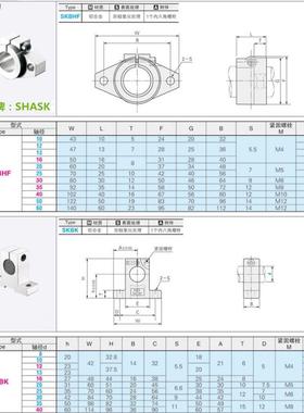 固定座 法兰型 SKBHF SKBK 8 10 12 13 16 20 25 30 35 40 50 60