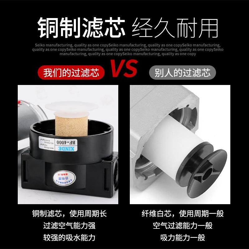 气源处理器AF2000 BF4000D自动E排 油水分离器 空气过滤器小型单