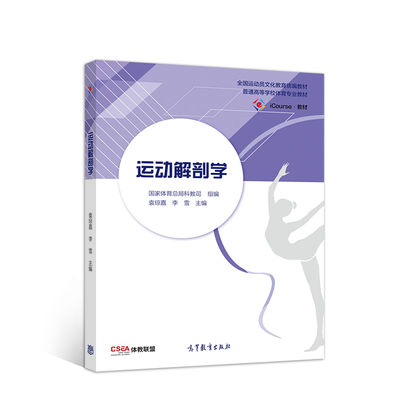 运动解剖学-高等教育5