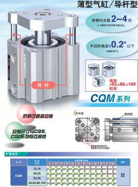 薄型三杆三轴导杆气缸CDQMB12*16*25*12*5/12*20/16/32带磁