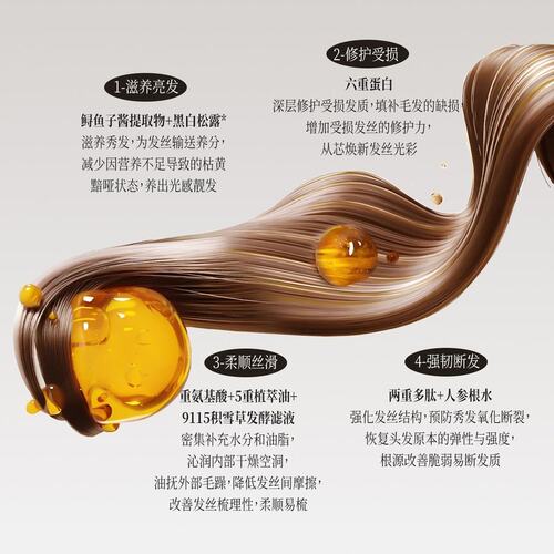 理小养LIXIAOYANG鱼子酱角蛋白奢养修护秀发改善干枯毛躁顺滑发膜