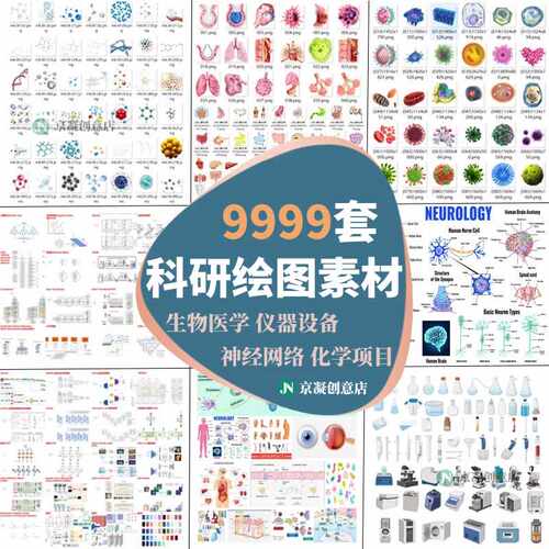ppt科研绘图素材材料实验仪器设备化学生物流程图片SCI器官细胞AI