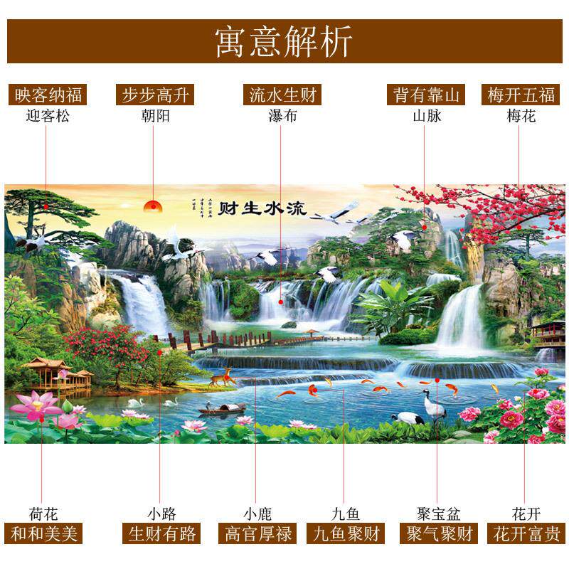 风景山水挂画客厅背景墙家和万事兴装饰画流水生财壁画农村中堂画