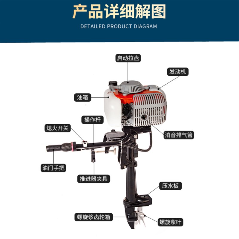 船外机推进器四冲程汽油挂浆机皮划艇塑料船水R上推动器马达螺旋