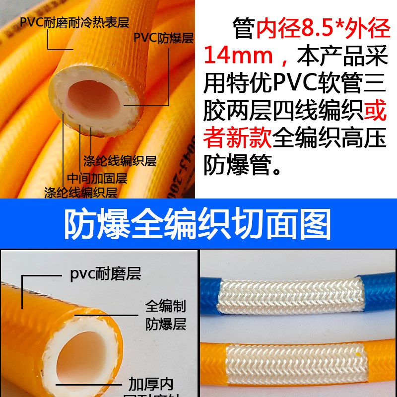 速发农用柱塞泵喷雾管防爆管内外丝连接管喷头出水软管打药高压管
