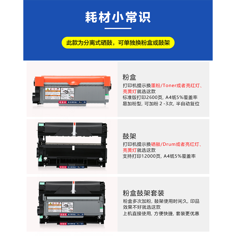 兄弟7080d硒鼓tn2325粉盒大容量dcp7180dn 7480D 7880DN激光打印